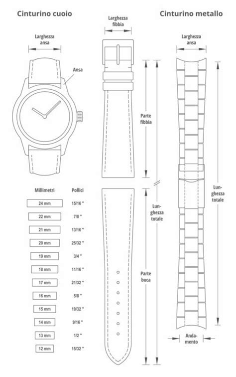 quale è la larghezza di un cinturino rolex|Cinturini per orologi Rolex .